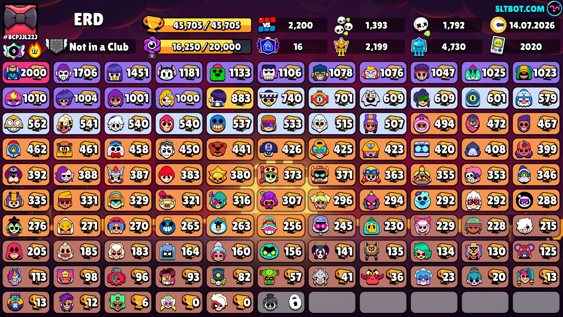 104/104, 45.7k trophies, full access, 16 Primes, 2020 account., trophies 45705, brawlers 104, primes 16