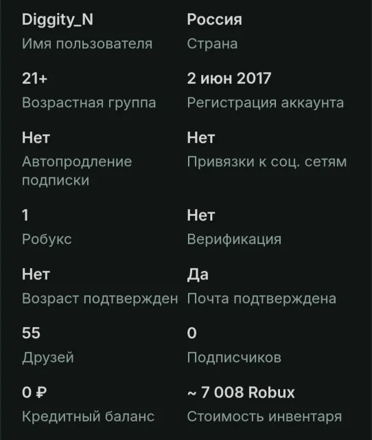 🌠Inventory for 7000 Robux 🌠 account from 2017🌠, Sale, Voice chat: No