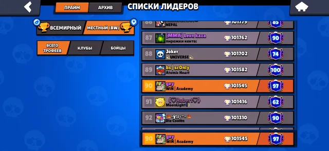Ак в бравле 100к + ак в клешке 7252, 101545 кубков, 105 бравлеров, 97 праймов