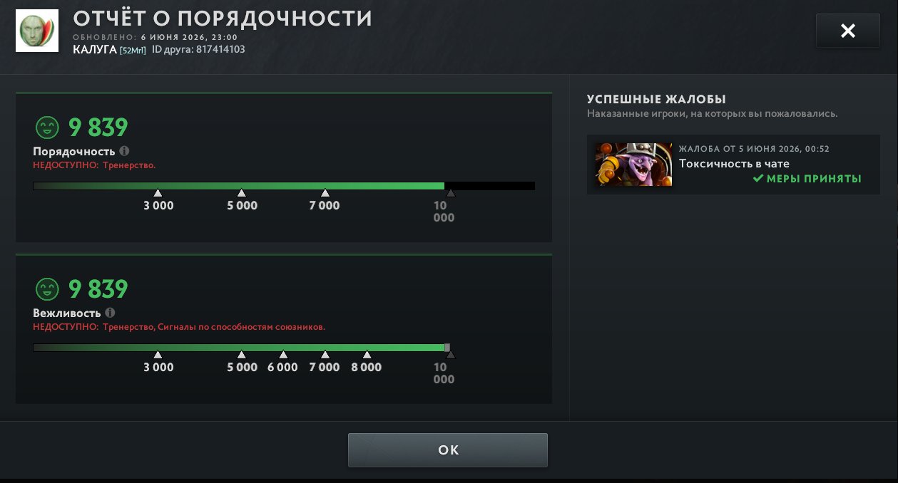 🌙 KNIGHT 1577 | 🌙 60+ lvl Quartero |🌙 200 matches|🌙 CALIBRATED 40+% |🌙, Sale, 1577 MMR, 10000 Behavior score, 10000 вежливости, 184 games, 182 hours