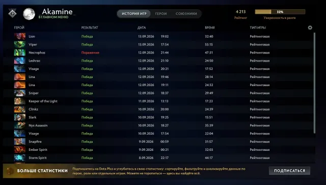 🏆 Властелин 3 (4213 MMR) 8900 ПОРЯДКУ 🏆 РАРИТЕТНИЙ КУР'ЄР DOLFRAT & ІММОРТАЛКИ 🏆, Продаж, 4200 MMR, 8900 порядності, 8900 ввічливості, 1000 матчів, 1000 годин