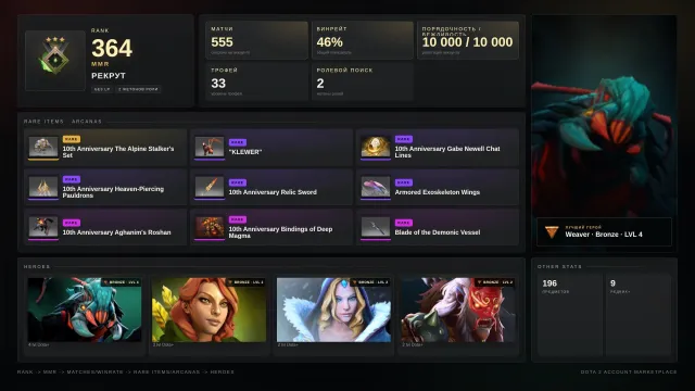 ⛩️💜Рекрут 2 | 300 MMR | 10000 ПОРЯДОЧНОСТЬ | 33 трофей💜⛩️Сеты 10 ти летия💜⛩️, Продажа, 300 MMR, 10000 порядочности, 555 матчей, 659 часов