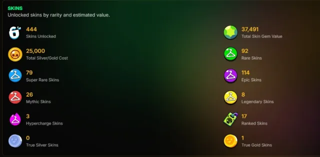 💎 Top Brawl Stars account 109k trophies, 108/107 brawlers + COC TH 12 full upgrade (half full walls), 109101 trophies, 108 brawlers, 85 primes