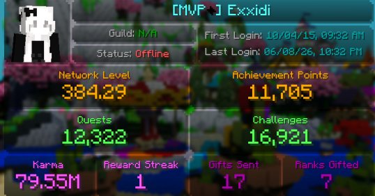 💎MVP+💎384 NWL💎661 BW STAR💎15 STAR UHC💎134 SW STAR💎, Sale