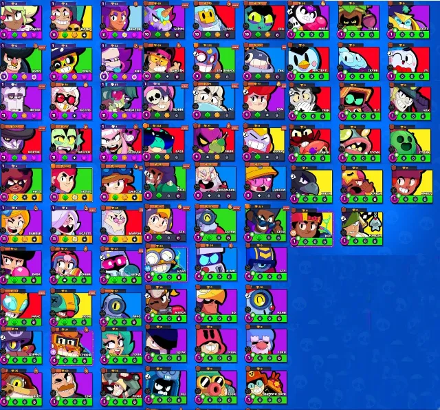 Brawl Stars account,lot brawlers and etc, trophies 18032, brawlers 77, primes 13