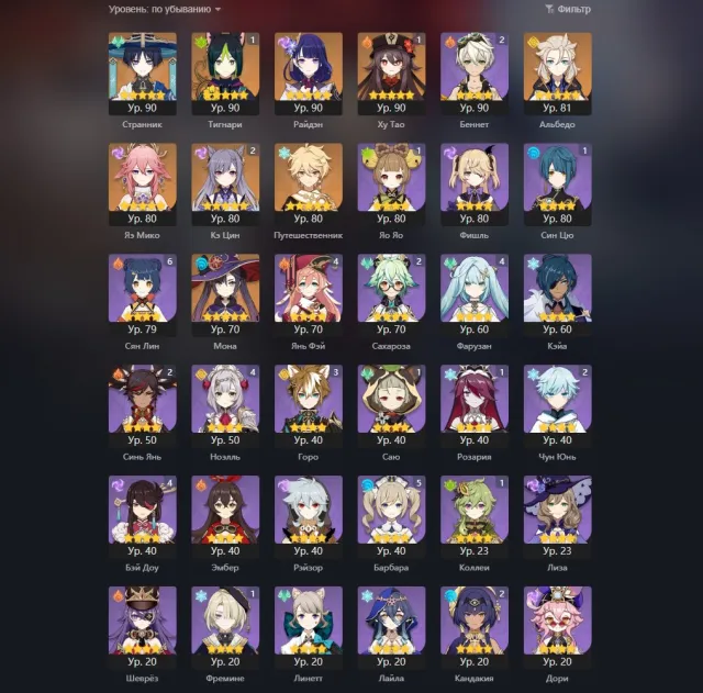 AR56 / LEG: 10 / Sandrone, Hu Tao C1, Wanderer, Raiden, Yae Miko / 2 LEG-WEAPONS, Any platform, Email linked, Iter, Levelled up, AR 56, Primogems 2306