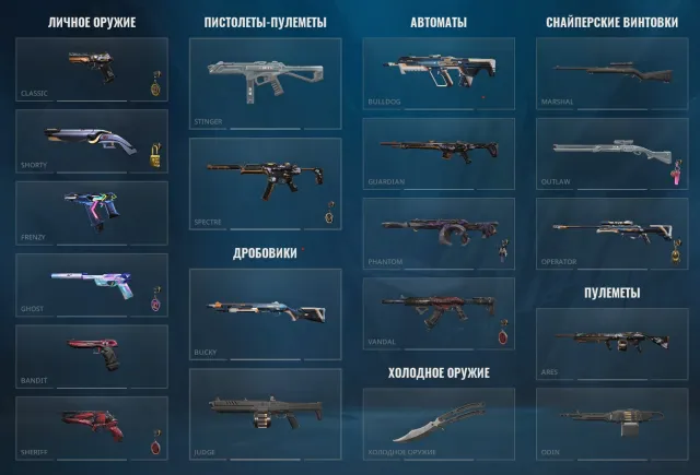 ✨ EU/RU | PLATINUM 1 |💙✨ Selling an account with skins 💙✨, Sale, Platinum 1, Agents: 29, Skins: 23