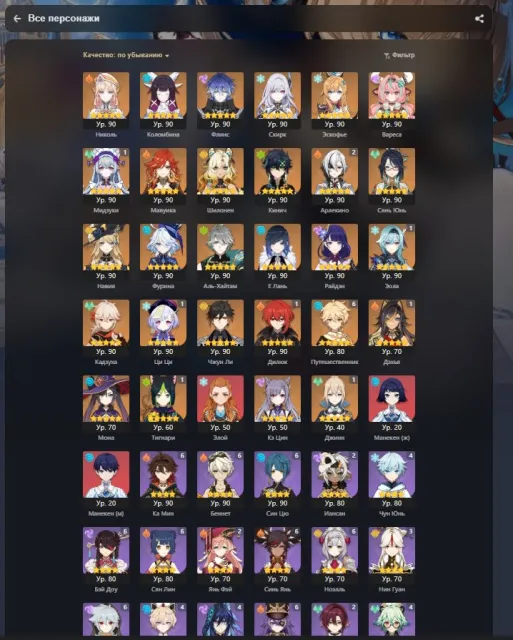 Arlecchino c2 r1, Mavuika r1, Skyrk r1, Columbine, Nicole, Escoffier, Kazuha, etc., Any platform, Email linked, Iter, Levelled, AR 60
