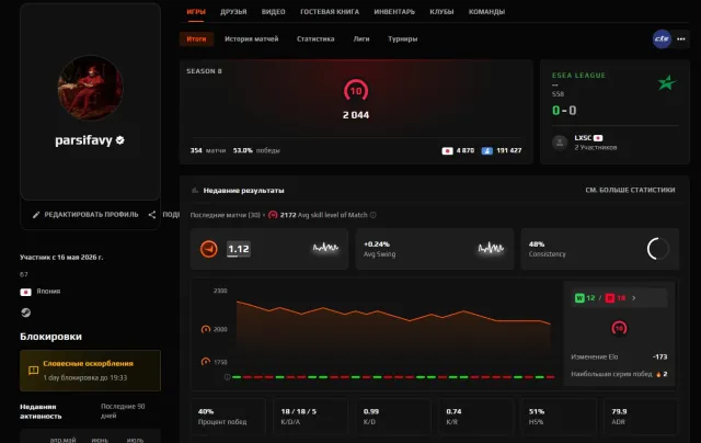 📌🌸AUTO-DELIVERY⚡-✨FACEIT LVL 10🌈VERIFIED🔑 - 🌺WITH STEAM VACCINATION🎶🌸📌, Sale, Empty, Yes PRIME, FACEIT, 2044 ELO, With registration: Yes