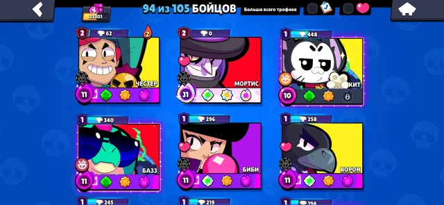 📌quality product for a beginner player, 33300 trophies, 94 brawlers, 23 primes