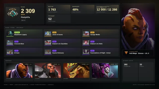 ✨Рыцарь 5 ≈ 2309 MMR✅12000 ПОРЯДОЧНОСТЬ✅✨Jug✨⚔️52 трофей⚔️, Продажа, 2309 MMR, 12000 порядочности, 11266 вежливости, 1763 матчей, 1681 часов
