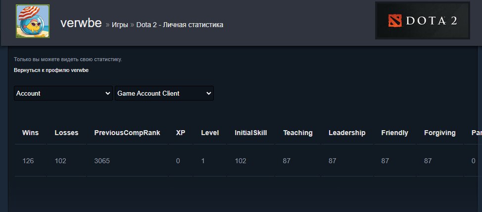 💀💙~3065𝐌𝐌𝐑💙HERO💙PUMPED UP NOT BY A BOT💙WITH TROOPS💙228 MATCHES💙22 TROPHIES💙RATING OPEN💙GUARANTEE💙💀, Sale, 3065 MMR, 10000 Behavior score, 10000 вежливости, 228 games