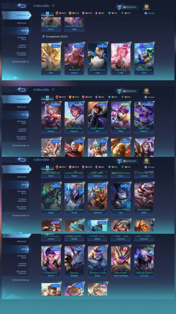 PRIME Beatrix | M7 Granger | M4 Chou | SpongeBob Cyclops | Pegasus Seiya | Gaara Vale, Sale, Rank: Mythical Immortal, Level: 1, Winrate: 1%, Heroes: 1, Skins: 154