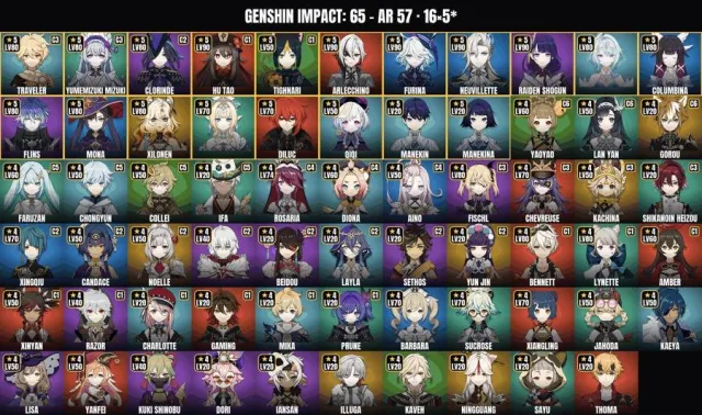 AR 57 👑 65 characters 👑 16 five-stars 👑 Tao 👑 Raiden 👑 Neuvilet 👑 Furina 👑 Harlequin 👑 Yumemizuki, Any platform, Email linked, Any, Levelled up, AR 57