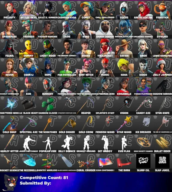 BALENCIAGA + DONATION OF 130K RUB ✅🌸CUSTOM GAME🔥RAMIREZ🔥SIREN🔥SUMMER MARA🔥WAND🔥-100 VB🔥GUARANTEE✅, Sale, skins 200
