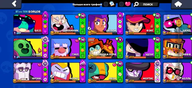 Top account in Brawl Stars, 36340 trophies, 81 brawlers, 2 primes