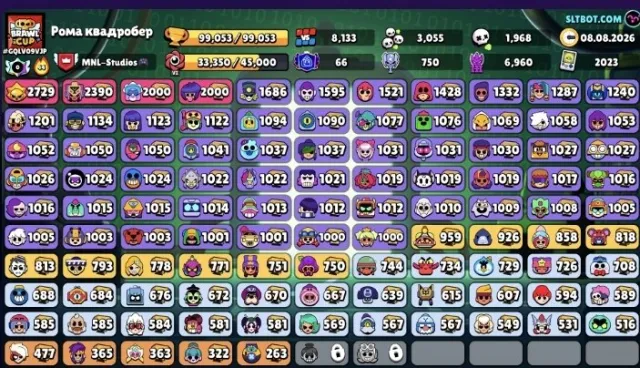 AKK 2023 [🏆99000🏆] DESCRIPTION, trophies 99000, brawlers 104, primes 66