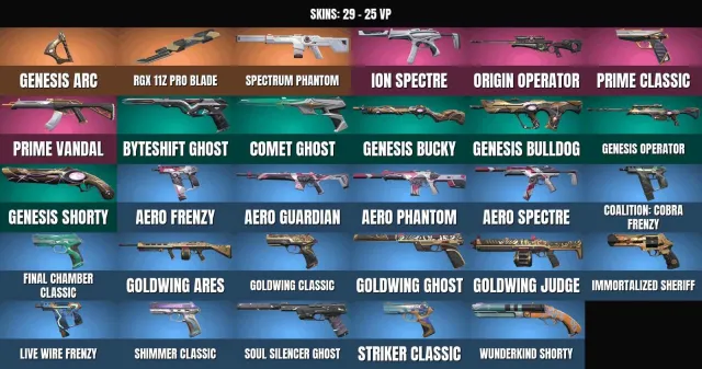 Gold 1 🎮 29 skins 💠 2 knives 💠 Phantom "Spectrum" 💠 Blade "RGX 11z Pro" 💠 Curved blade "Origins" 💠 Operator, Sale, Gold 1, Agents: 24, Skins: 29