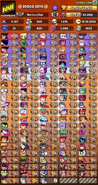 I am collecting a gift for my mom, 50425 trophies, 107 brawlers, 25 primes