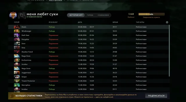 🔸Страж🍺1587 ММР🍺 ОТКАЛИБРОВАН🔸Родная почта🔸firstmail🔸DOTA+🔸Автовыдача🔸100% гарантия, Продажа, 1587 MMR, 10000 порядочности, 10000 вежливости, 170 матчей, 220 часов