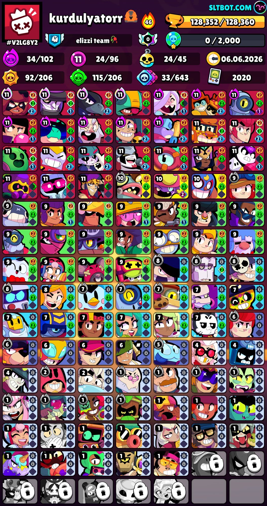 UNDER THE BASKET FAT ACC⚡132.800 CUPS🔥 20 YEAR⚡ 123 PRIME⚡ 25 2-PRIME🔥 MORE IN THE DESCRIPTION😁, trophies 130, brawlers 102, primes 122