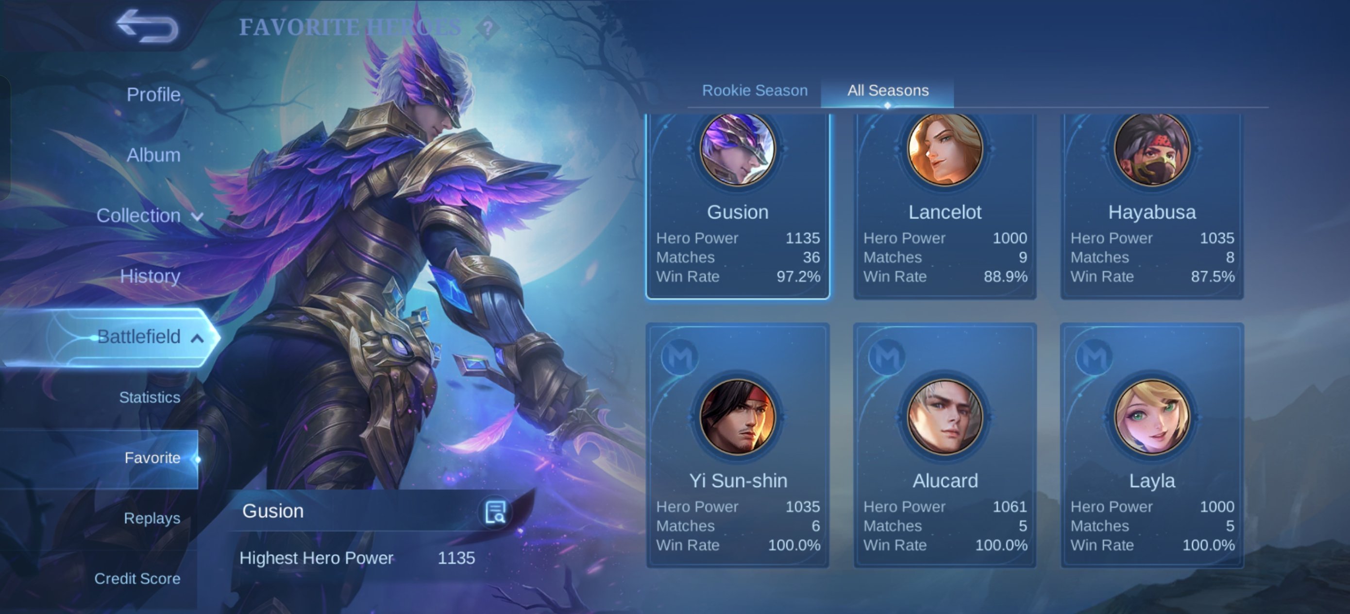⭐🌟SALE SKIN FOR GOSSEN/GOOSE/GUSION COLLECTOR NIGHT OWL/COLLECTOR NIGHT OWL🦉, 95% WIN PERCENTAGE✔️, Sale, Rank: Grandmaster, Level: 19, Winrate: 95%, Heroes: 27, Skins: 8