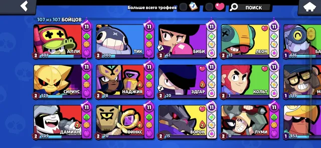 Old account, has a bunch of rare and expensive skins, almost everything is maxed out, 131000 trophies, 107 brawlers, 116 primes