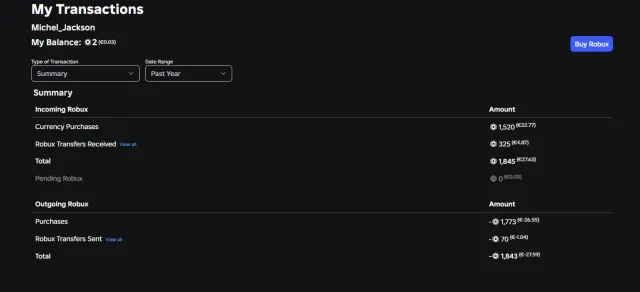 Account 2008 Roblox Account for a boy There is Driving Empire!, Sale, Voice chat: Yes