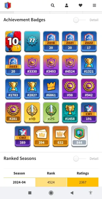 Ultra rare account 2017💎10-year badge and badges for 20 wins 2018, 21, 22, 23💎#98gt rank💎, 25 arena, 77 level, 1500 trophies, 122 cards, Available