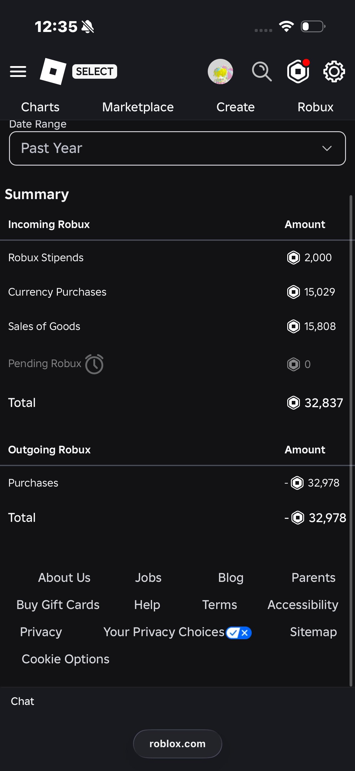 Roblox 45k+ total spend / Evade 123 LVL / Top Outfits / Lithuania (No VC) / 3 GP in FTAP, Sale, Voice chat: No