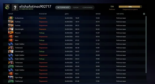 ✨🌺 Рекрут 4🌺✨ • 536 MMR 📊 • 206 матча 🗡️ • 23 Трофей 👑 DOTA PLUS + 👑 ЕСТЬ ЛП, Продажа, 735 MMR, 10934 порядочности, 10934 вежливости, 206 матчей, 206 часов
