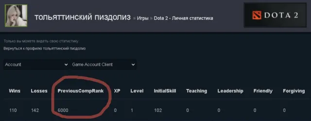 🌸ТИТАН🌸5600 ММР🌸8904 ПОРЯДЫ🌸АВТОВЫДАЧА🌸ЛУЧШАЯ ЦЕНА🌸ПОЛНАЯ СМЕНА ДАННЫХ🌸, Продажа, 6000 MMR, 8904 порядочности, 8904 вежливости, 252 матчей, 306 часов