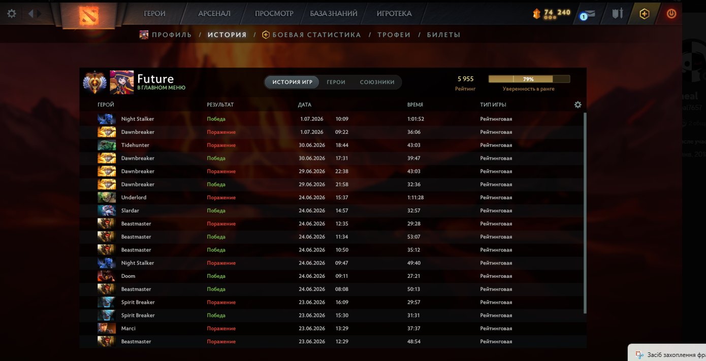 🔥 IMMORTAL ~6000 MMR | Good Main Account | High Behavior Score, Sale, 5955 MMR, 10000 Behavior score, 10000 вежливости, 1563 games, 1800 hours