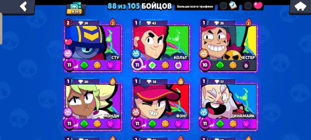 🔥AN ACCOUNT FOR ANYTHING🔥 PUMPED UP, trophies 36367, brawlers 88, primes 27