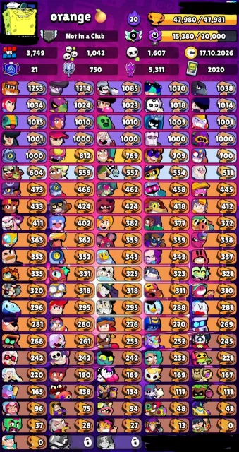 🔥TOP OLD ACCOUNT🔥 106 fighters🥊 69k coins🪙 a bunch of skins💎 💪24 11 power CHECK DESCRIPTION, 47980 trophies, 106 brawlers, 21 primes