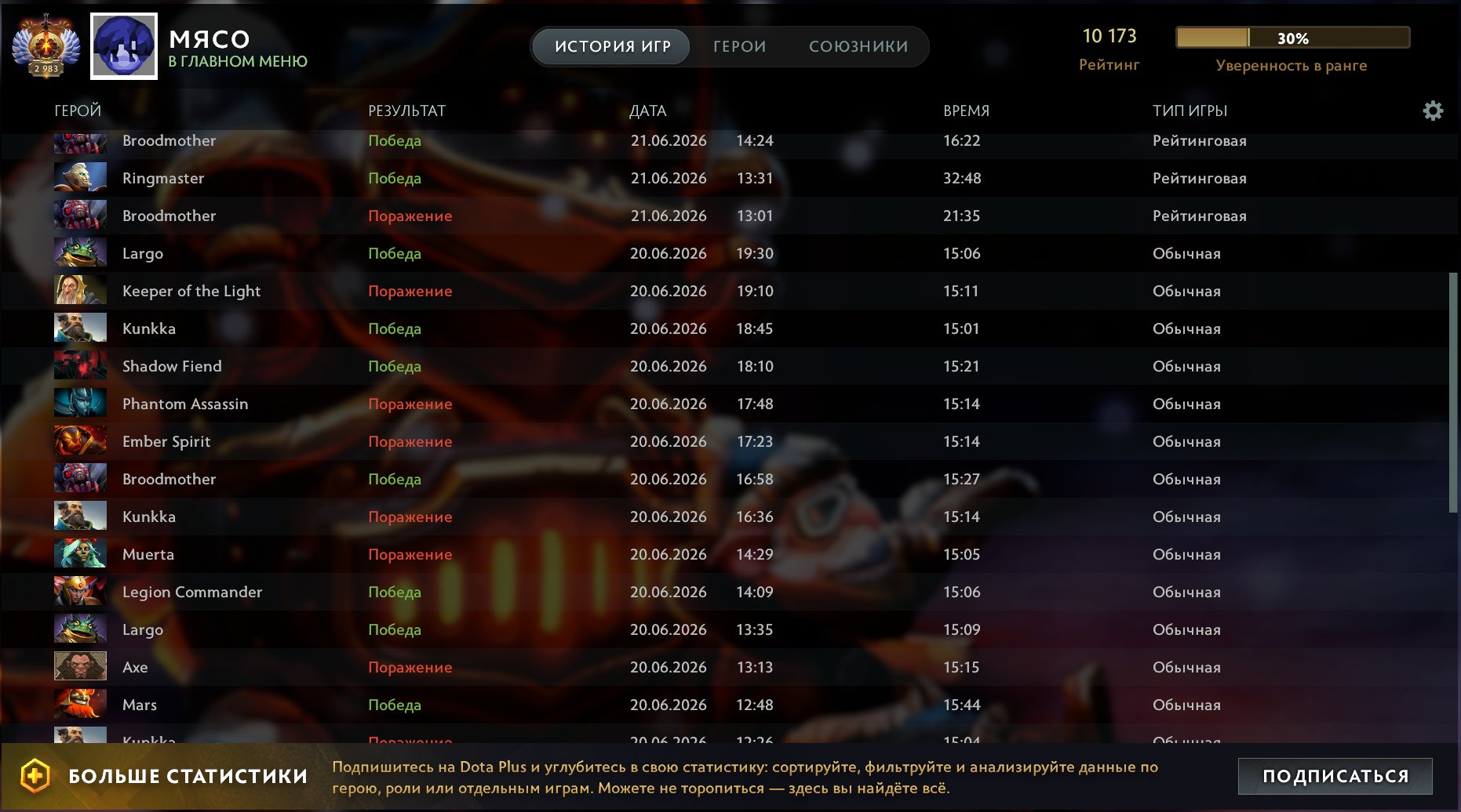 Main pool | Titan | Rank 2900 | Arcana | 75 Trophy, Sale, 10173 MMR, 6094 Behavior score, 6094 вежливости, 3434 games, 3252 hours