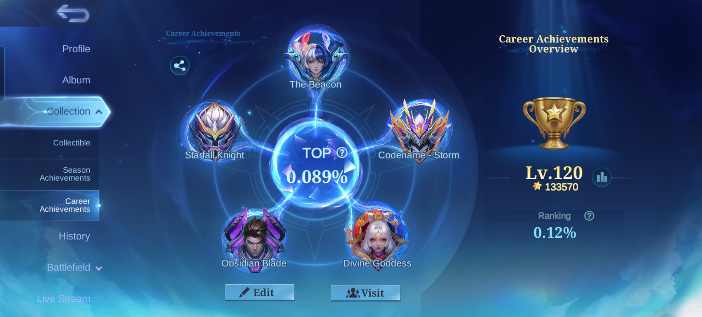 For sale — World Collector account. 3M gold. RU region., Sale, Rank: Epic, Level: 164, Winrate: 50%, Heroes: 133, Skins: 630
