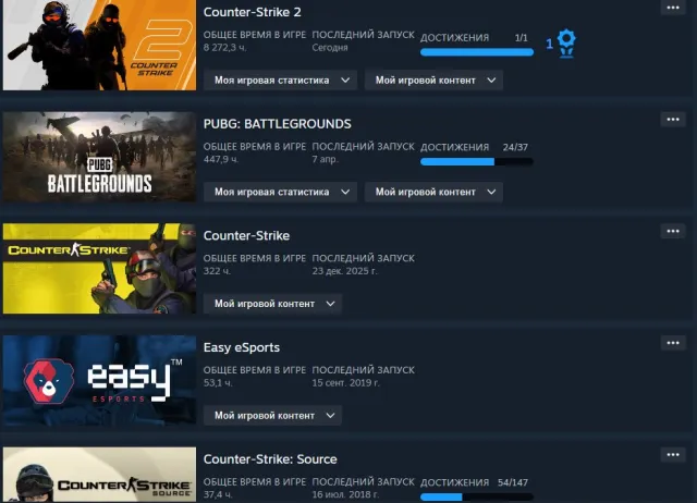 Personal account, 8000+ hours, rare badges, Sale, With inventory, Has PRIME, Competitive