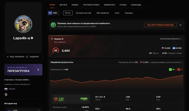 🌈838 МАТЧЕЙ🔥2484 ELO🟪PRIME + МЕДАЛЬ🟢ВЕРИФИКАЦИЯ + РЕВЕРИФ ПРОЙДЕН🟪🍎💎 ОФОРМЛЕНИЕ 💎✅🔥, Продажа, Инвентарь пуст, Есть PRIME, FACEIT, 2484 ELO, Зарегистрирован: Да