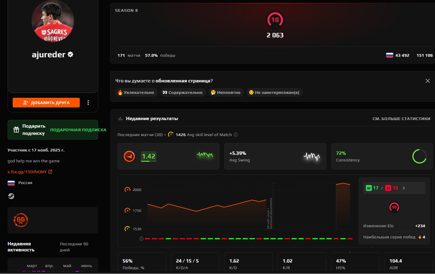 💎CS2+PRIME💎FACEIT 10 LVL (171 MATCHES)💎VERIFIED☑️$5 LIMIT REMOVED☑️NATIVE MAIL☑️, Sale, Available, Yes PRIME, FACEIT, 2063 ELO, With registration: Yes