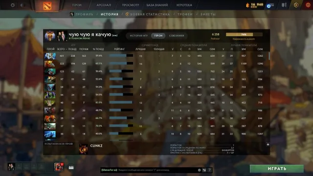 💥МЕЙН ПУЛ💥6250 MMR💥MAIN POOL💥ПОЖИЗНЕНАЯ ГАРАНТИЯ 💥ЕСТЬ АРКАНЫ, Продажа, 6258 MMR, 10000 порядочности, 6500 вежливости, 2378 матчей, 3900 часов