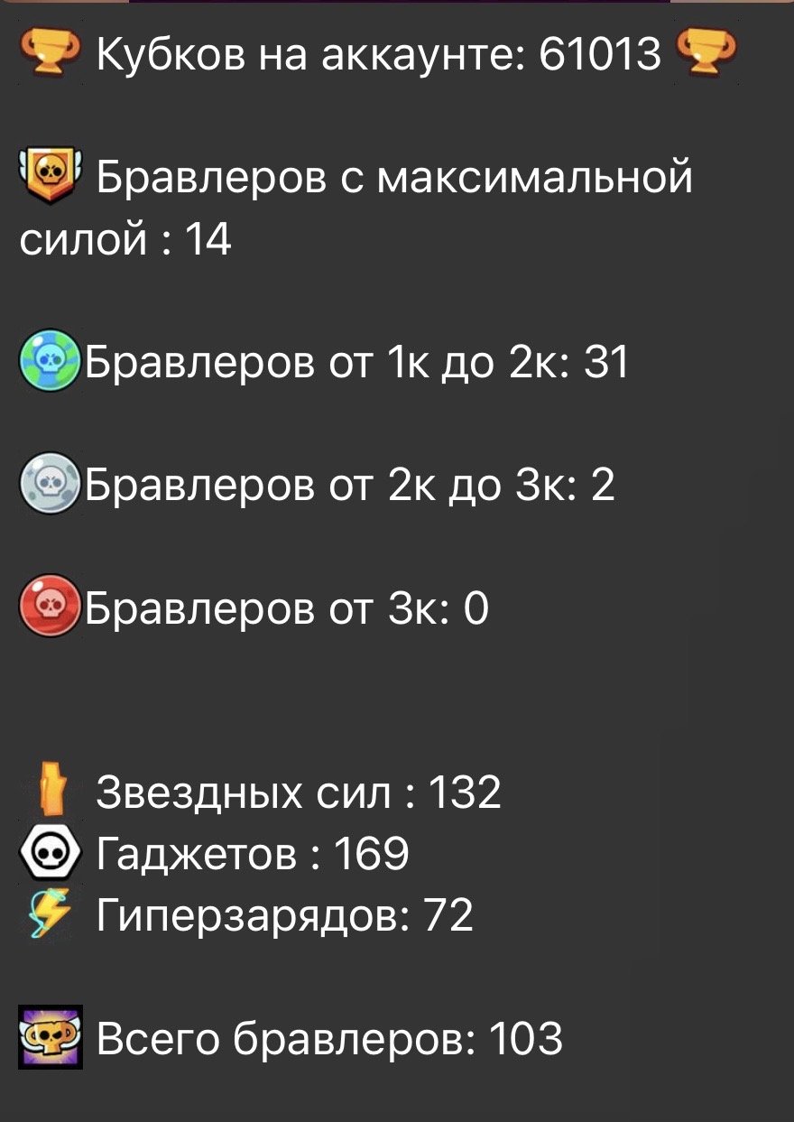 ueudduuxhcu truck, trophies 60929, brawlers 103, primes 35