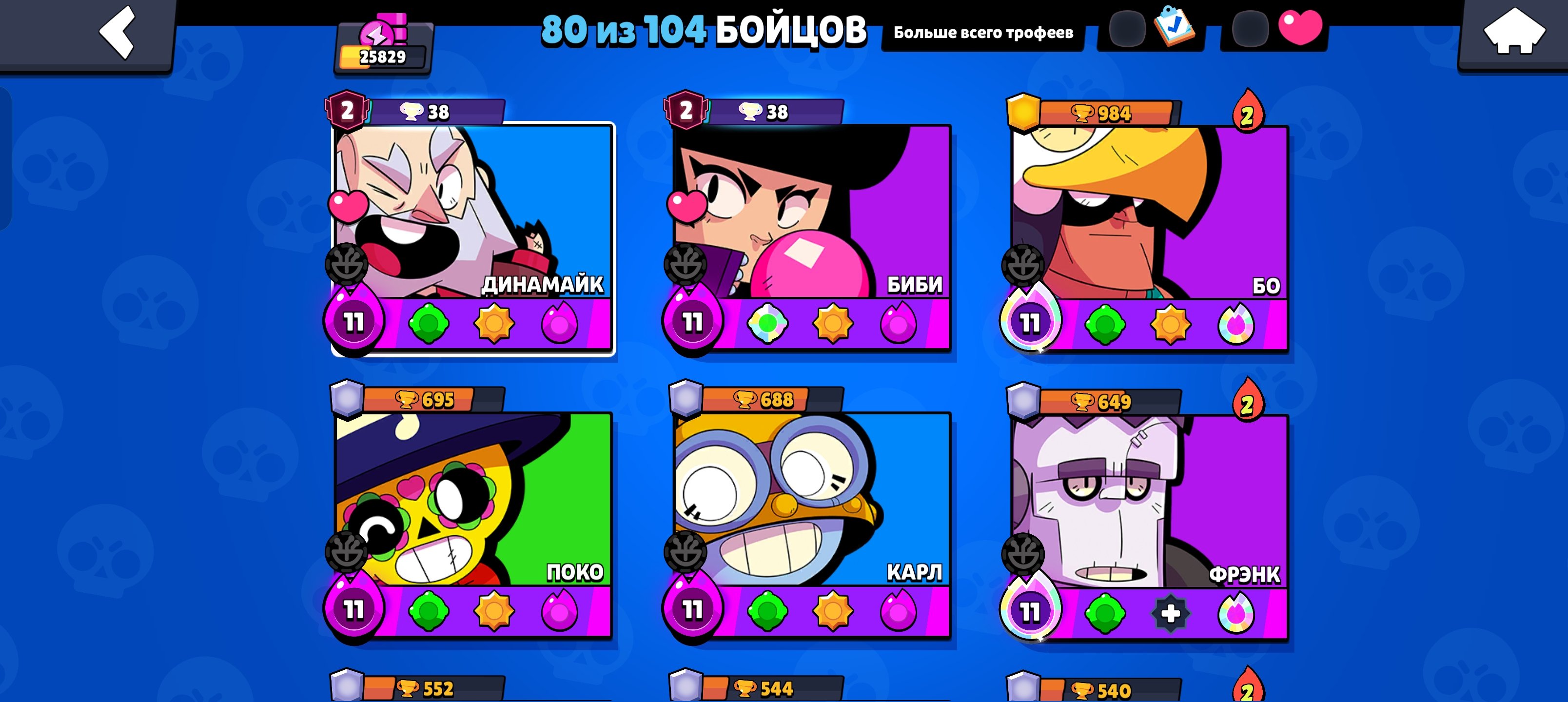 Old account in Brawl Stars and Clash Royale, trophies 25829, brawlers 80, primes 4