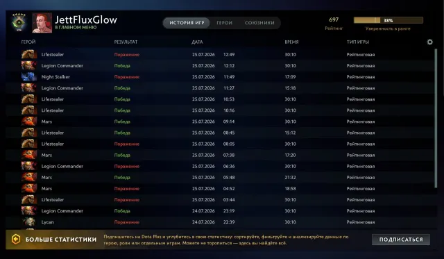 🌸🌺Recruit 2🌸🌺 179 MMR🌸🌺Calibrated🌸🌺, Sale, 697 MMR, 7881 Behavior score, 7881 вежливости, 125 games, 161 hours