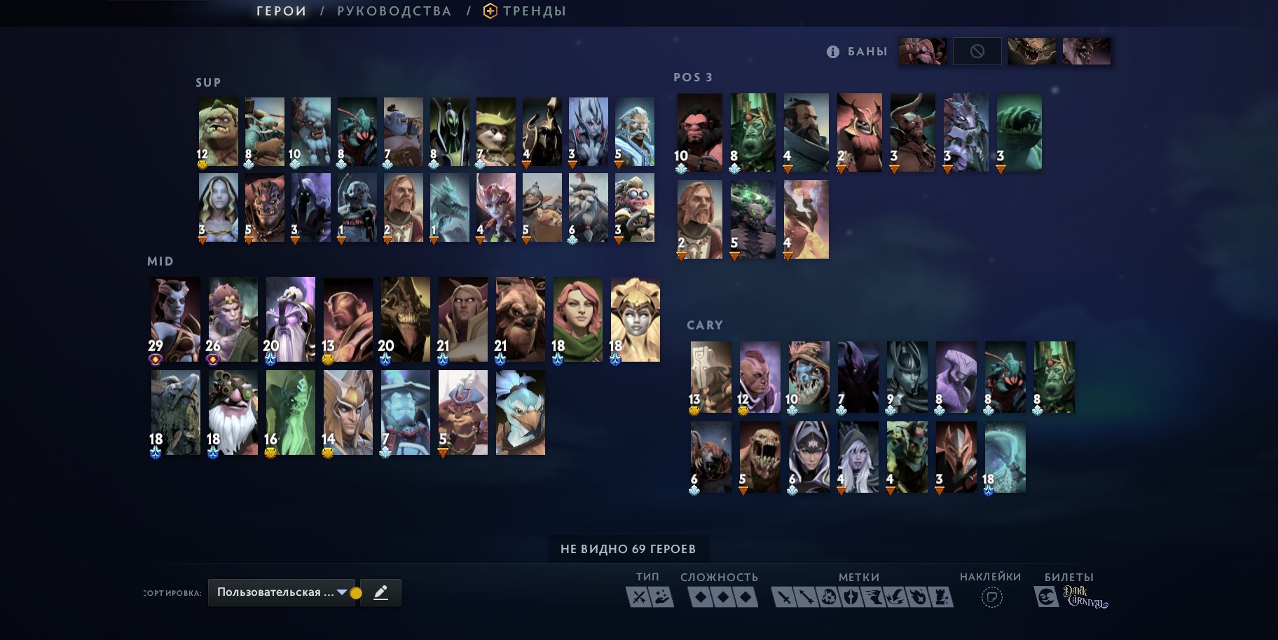 Recruit 4 with inventory 30 Tinker 24 sf Arcana MK ZEUS JAGGER LINA OGRE, Sale, 5300 MMR, 7783 Behavior score, 7783 вежливости, 3115 games, 3500 hours
