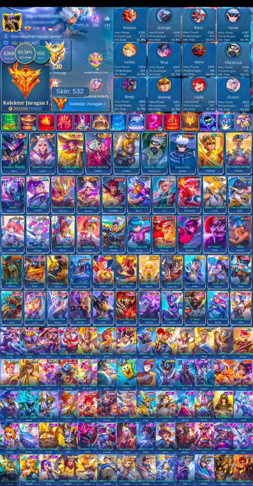 🔥Leg Mia Leslie Lunox 🔥⭐️64% VR⭐️🔴JJK XAVA JUL- VESSEL HANABI-NARUTO HAYABA🔴👑STAR MOSKOV 👑🥶KOF🥶, Sale, Rank: Epic, Level: 119, Winrate: 64%, Heroes: 131, Skins: 532