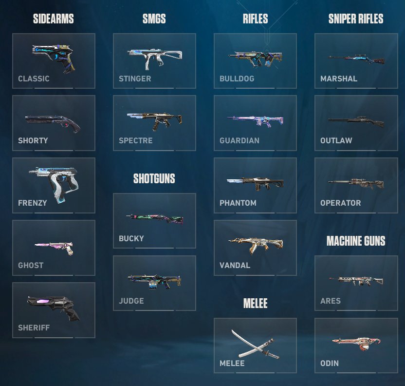 ✅Current Radiant 550RR✅Lots of skins✅, Sale, Radiant, Agents: 27, Skins: 61
