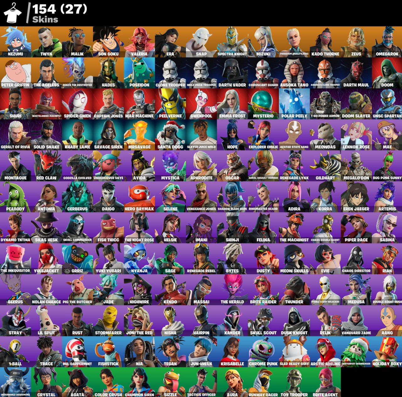 🎮 Level 4423 💰 300 V-bucks 👕 154 skins Nezumi | Twyn | Malik | Son Goku | Valeria | Era | Snap |, Sale, skins 154