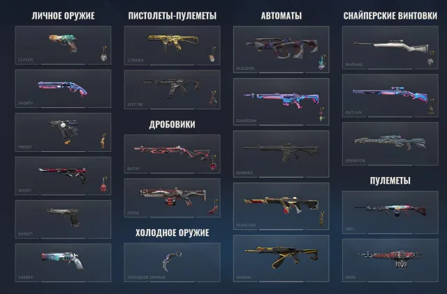 Super fat Account Champions 22 and 23 years, a bunch of knives, Vandals, battle pass skins, cards from beta testing, Sale, Under calibration, Agents: 29, Skins: 100