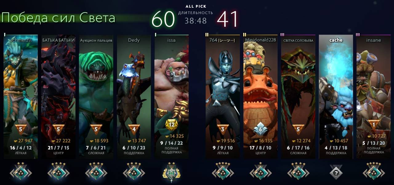 crusader 4, glyco, 44 trophies, 12 years steam, Sale, 2233 MMR, 7372 Behavior score, 7372 вежливости, 1304 games, 1257 hours